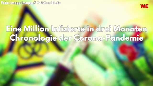 Chronologie der Corona-Pandemie