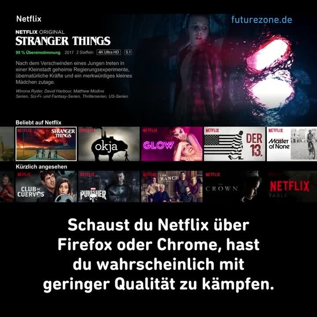 Mit diesem Add-on sieht Netflix endlich mit Chrome und Firefox gut aus