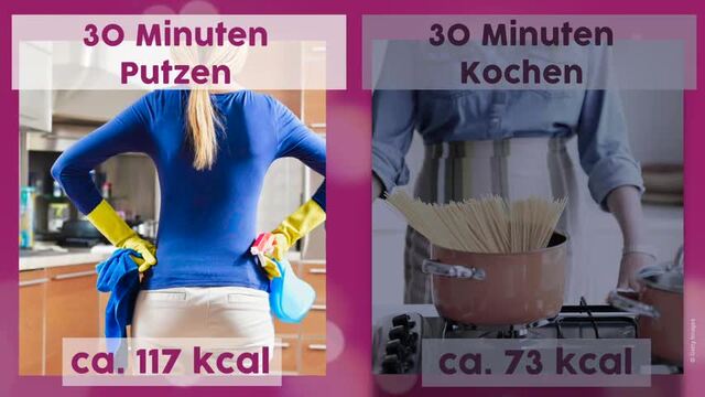 Mach den Test: Welche Aktivit&auml;t verbrennt mehr Kalorien?