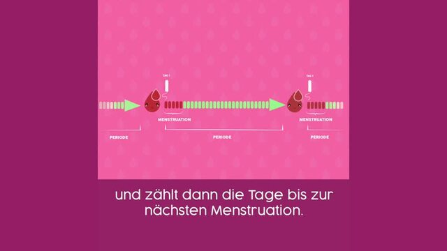 Kinderwunschbehandlung: Die wichtigsten Fakten im &Uuml;berblick